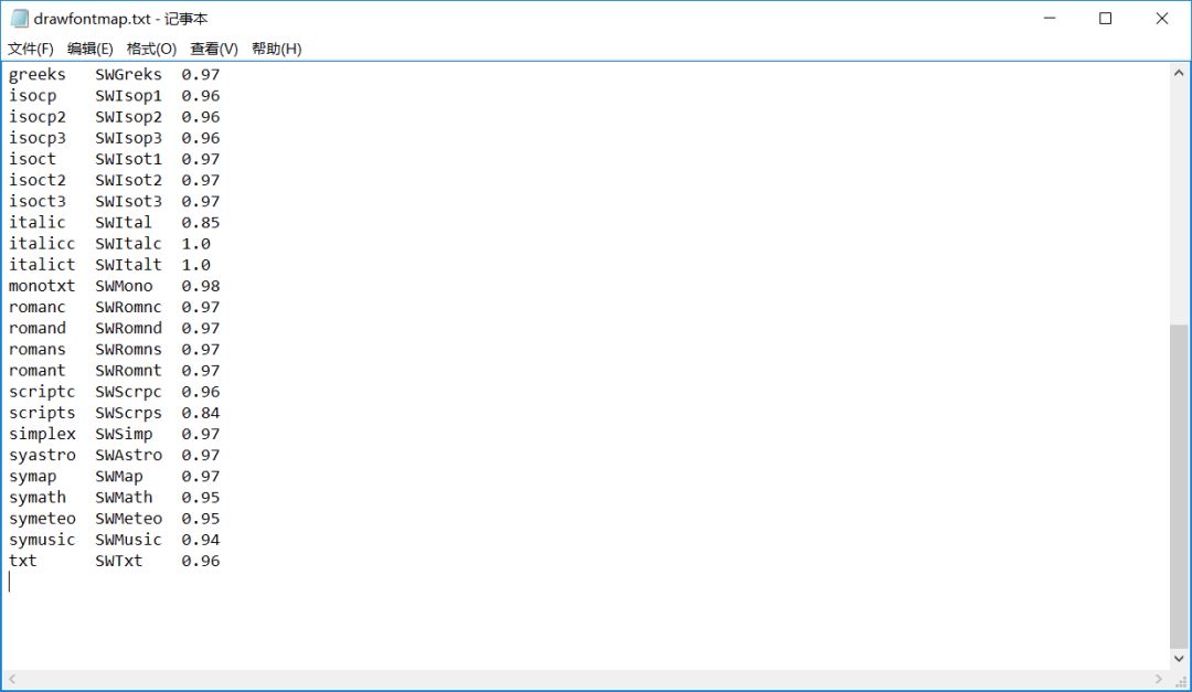 solidworks画内螺纹孔